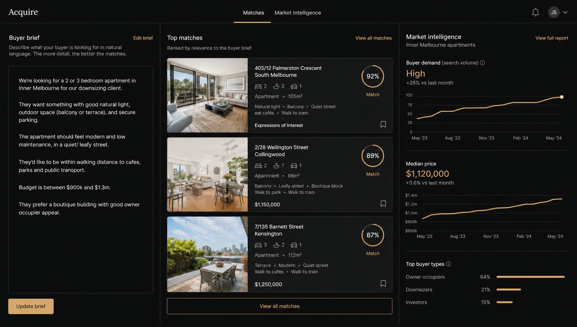 Property matching interface with a natural-language buyer brief, matched listings and market intelligence charts